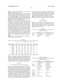 DELIVERY OF DRY FORMULATIONS OF OCTREOTIDE diagram and image