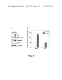 Nuclear Receptors Agonists for Treatment of Atherosclerosis and/or Related Cardiovascular Disease diagram and image