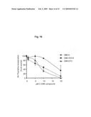 Nuclear Receptors Agonists for Treatment of Atherosclerosis and/or Related Cardiovascular Disease diagram and image