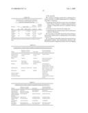 ISOLATED STROMAL CELLS AND METHODS OF USING THE SAME diagram and image