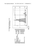 Drug Delivery Particle diagram and image