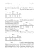 NON-ABSORBENT ARTICLES CONTAINING ADDITIVES diagram and image