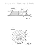 Method of drug delivery using a transdermal device having a phase change material diagram and image