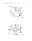 Method of drug delivery using a transdermal device having a phase change material diagram and image