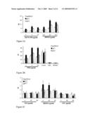 IMMUNOGENIC FRAGMENTS OF T-CELL RECEPTOR CONSTANT DOMAINS AND PEPTIDES DERIVED THEREFROM diagram and image