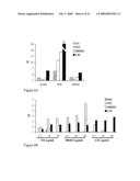 IMMUNOGENIC FRAGMENTS OF T-CELL RECEPTOR CONSTANT DOMAINS AND PEPTIDES DERIVED THEREFROM diagram and image