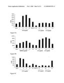 IMMUNOGENIC FRAGMENTS OF T-CELL RECEPTOR CONSTANT DOMAINS AND PEPTIDES DERIVED THEREFROM diagram and image