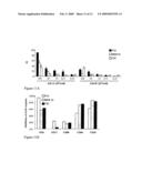 IMMUNOGENIC FRAGMENTS OF T-CELL RECEPTOR CONSTANT DOMAINS AND PEPTIDES DERIVED THEREFROM diagram and image