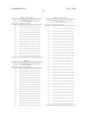 IMMUNOGENIC FRAGMENTS OF T-CELL RECEPTOR CONSTANT DOMAINS AND PEPTIDES DERIVED THEREFROM diagram and image