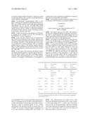 LYOPHILISED ANTIGEN COMPOSITION diagram and image