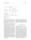 LYOPHILISED ANTIGEN COMPOSITION diagram and image