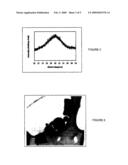 NANOSTRUCTURED BIOACTIVE MATERIALS PREPARED BY DUAL NOZZLE SPRAY DRYING TECHNIQUES diagram and image