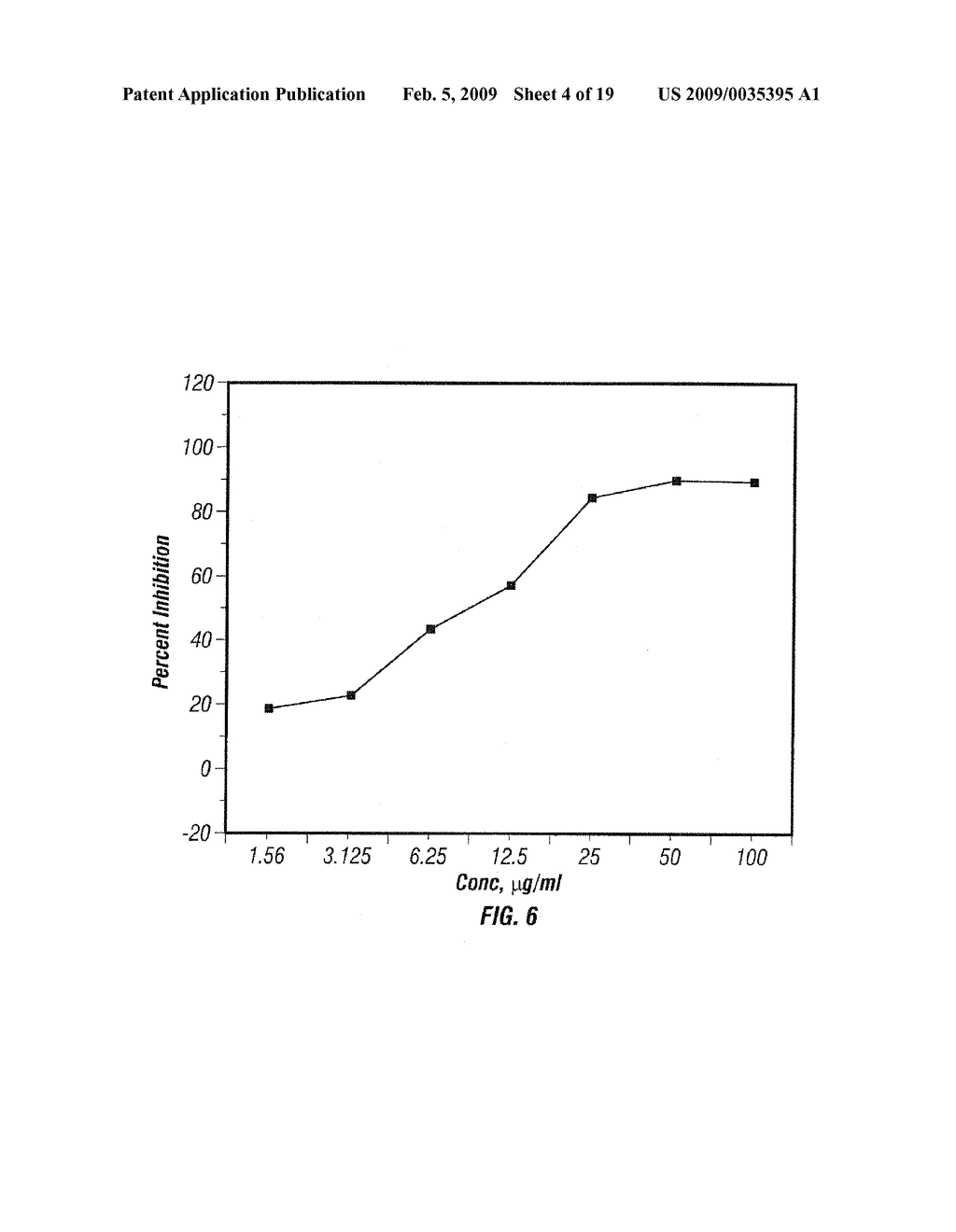 SPONDIAS MOMBIN L. EXTRACT AND METHODS OF EXTRACTING AND USING SUCH EXTRACT - diagram, schematic, and image 05