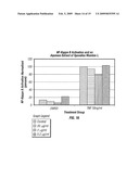 SPONDIAS MOMBIN L. EXTRACT AND METHODS OF EXTRACTING AND USING SUCH EXTRACT diagram and image