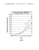 SPONDIAS MOMBIN L. EXTRACT AND METHODS OF EXTRACTING AND USING SUCH EXTRACT diagram and image