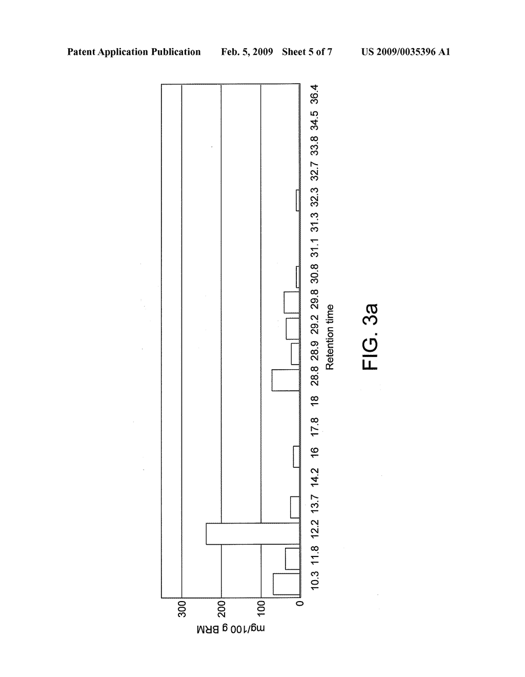 Novel reference plant, a method for its production, extracts obtained therefrom and their use - diagram, schematic, and image 06