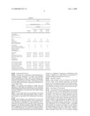 METHODS AND COMPOSITIONS FOR IMPROVING CARDIOVASCULAR RISK FACTORS AND METABOLIC RISK FACTORS THAT CAUSE SYNDROME X diagram and image