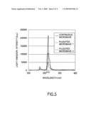 Plasma processing method diagram and image