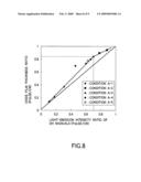 Plasma processing method diagram and image