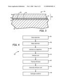 Method for forming active-element aluminide diffusion coatings diagram and image