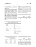 Polymeric composition suitable for manufacturing pasteurizable containers diagram and image