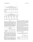 POLYETHYLENE FILMS WITH IMPROVED BUBBLE STABILITY diagram and image