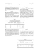 COMPOSITE MATERIALS COMPRISING SUPPORTED POROUS GELS diagram and image