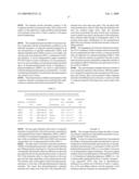 COMPOSITE MATERIALS COMPRISING SUPPORTED POROUS GELS diagram and image