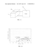 ELECTRICAL CONDUCTIVE COMPOSITE MATERIAL AND PRODUCTION METHOD THEREOF diagram and image