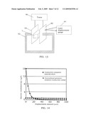 ELECTRICAL CONDUCTIVE COMPOSITE MATERIAL AND PRODUCTION METHOD THEREOF diagram and image