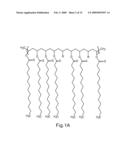 Microcapsules and Other Containment Structures for Articles Incorporating Functional Polymeric Phase Change Materials diagram and image