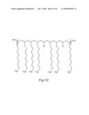 Microcapsules and Other Containment Structures for Articles Incorporating Functional Polymeric Phase Change Materials diagram and image