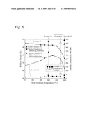 HIGH-THERMAL-CONDUCTIVITY GRAPHITE-PARTICLES-DISPERSED-COMPOSITE AND ITS PRODUCTION METHOD diagram and image