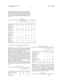 POLYLACTIC ACID RESIN, TEXTILE PRODUCTS OBTAINED THEREFROM, AND PROCESSES FOR PRODUCING TEXTILE PRODUCTS diagram and image