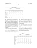 POLYLACTIC ACID RESIN, TEXTILE PRODUCTS OBTAINED THEREFROM, AND PROCESSES FOR PRODUCING TEXTILE PRODUCTS diagram and image