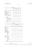 POLYLACTIC ACID RESIN, TEXTILE PRODUCTS OBTAINED THEREFROM, AND PROCESSES FOR PRODUCING TEXTILE PRODUCTS diagram and image