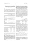 POLYLACTIC ACID RESIN, TEXTILE PRODUCTS OBTAINED THEREFROM, AND PROCESSES FOR PRODUCING TEXTILE PRODUCTS diagram and image