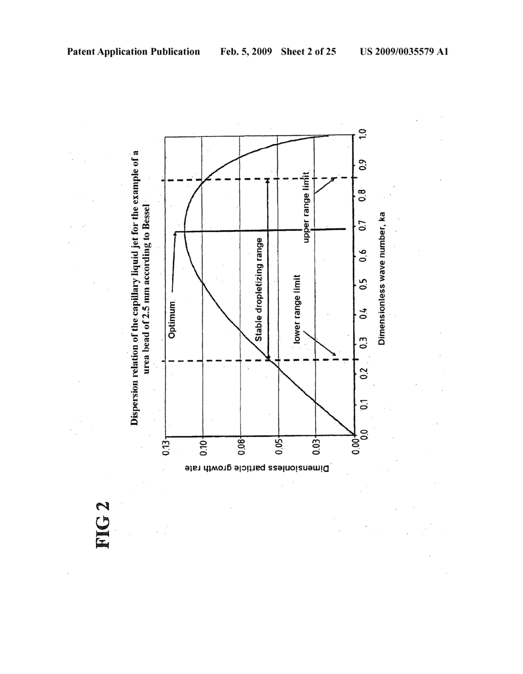 Solid particles, method and device for the production thereof - diagram, schematic, and image 03