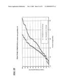 Solid particles, method and device for the production thereof diagram and image