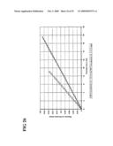 Solid particles, method and device for the production thereof diagram and image