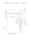 FLEXIBLE LAMINATE HAVING THERMOPLASTIC POLYIMIDE LAYER AND METHOD FOR MANUFACTURING THE SAME diagram and image