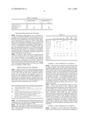 Rheology-modified grafts and adhesive blends diagram and image