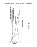 HIGH EFFICIENCY BIOCONVERSION SURFACE MATERIALS diagram and image