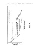 HIGH EFFICIENCY BIOCONVERSION SURFACE MATERIALS diagram and image