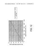 HIGH EFFICIENCY BIOCONVERSION SURFACE MATERIALS diagram and image