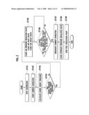 FUEL CELL SYSTEM AND SHUTDOWN METHOD OF THE SAME diagram and image