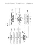 FUEL CELL SYSTEM AND SHUTDOWN METHOD OF THE SAME diagram and image