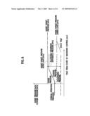 FUEL CELL SYSTEM AND SHUTDOWN METHOD OF THE SAME diagram and image