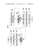 FUEL CELL SYSTEM AND SHUTDOWN METHOD OF THE SAME diagram and image