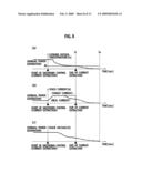 FUEL CELL SYSTEM AND SHUTDOWN METHOD OF THE SAME diagram and image